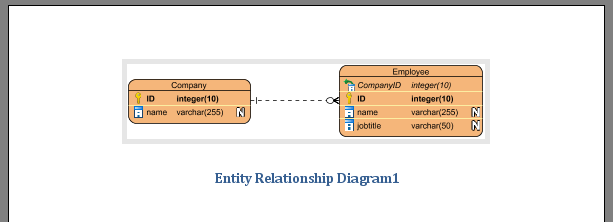 Data dictionary in thesis