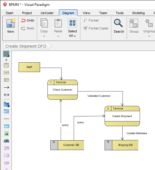 data flow diagram tool data flow diagram tool 28 images systems analysis and data flow diagram tool data flow diagram tool 28 images systems analysis and