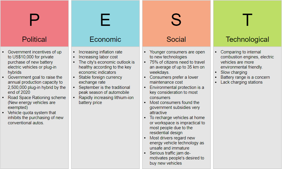 pestel-analysis-of-a-bank-pestle-analysis-of-banks-in-singapore