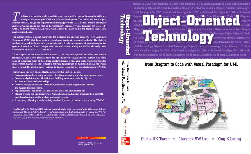 Object diagram visual paradigm - rytewar