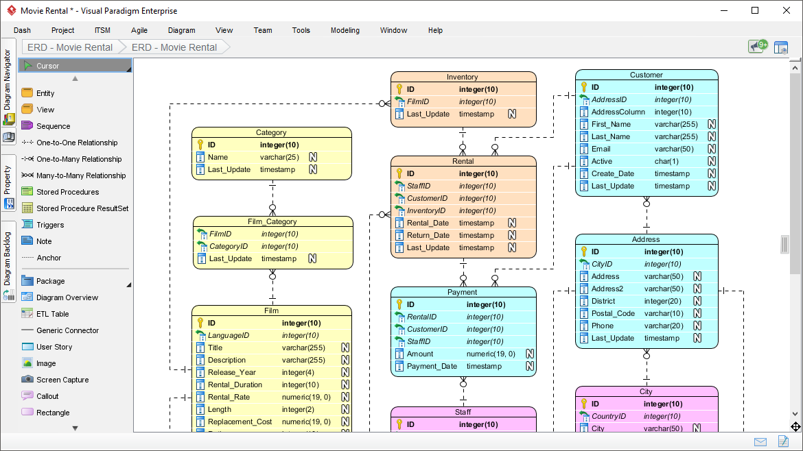 tool for er diagrams in mac