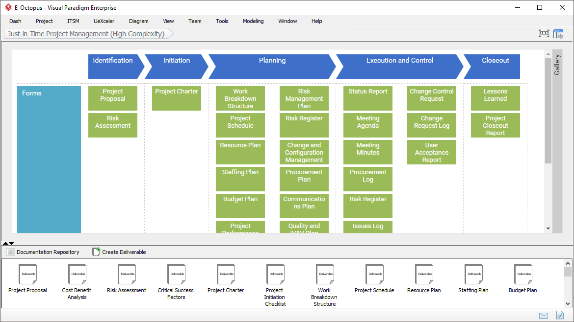 Just-in-Time Project Management templates