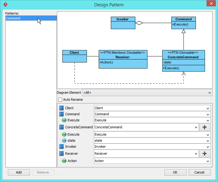 Command Pattern Video Tutorial | command pattern tutorial Command Pattern Video Tutorial | command pattern tutorial