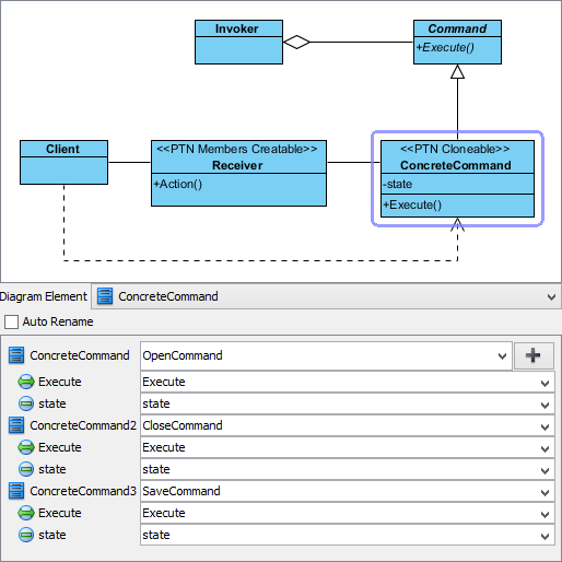 Command Pattern Video Tutorial | command pattern tutorial Command Pattern Video Tutorial | command pattern tutorial