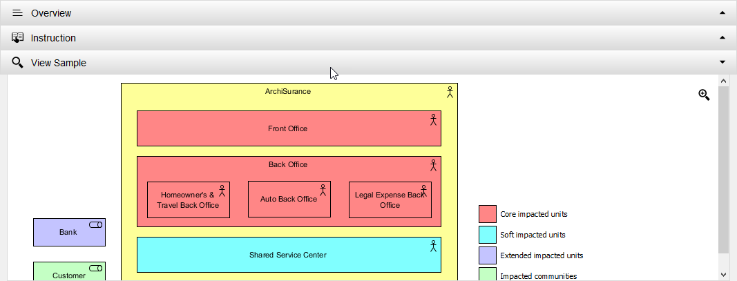 TOGAF ADM Guide-Through step sample screen