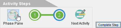 Go back to Preliminary phase process map