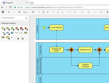 What's New in Visual Paradigm 14.1?
